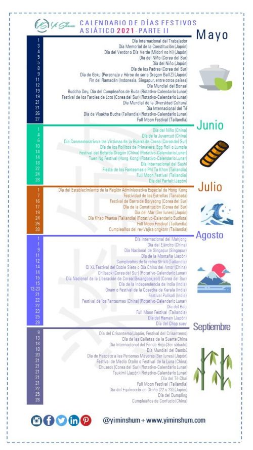 Asi Tico D As Fechas Y Efem Rides Mundiales E Internacionales