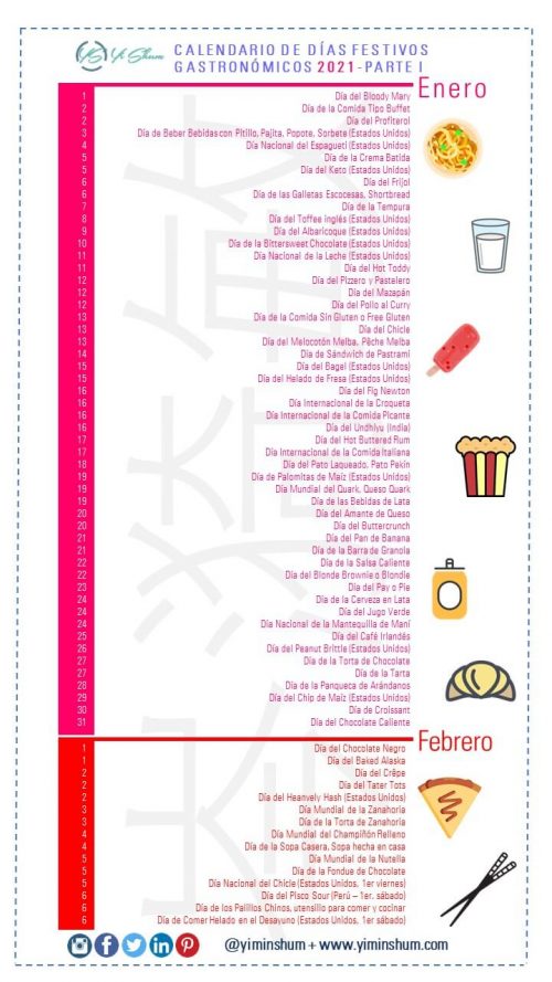 Gastron Mico D As Y Fechas Mundiales E Internacionales