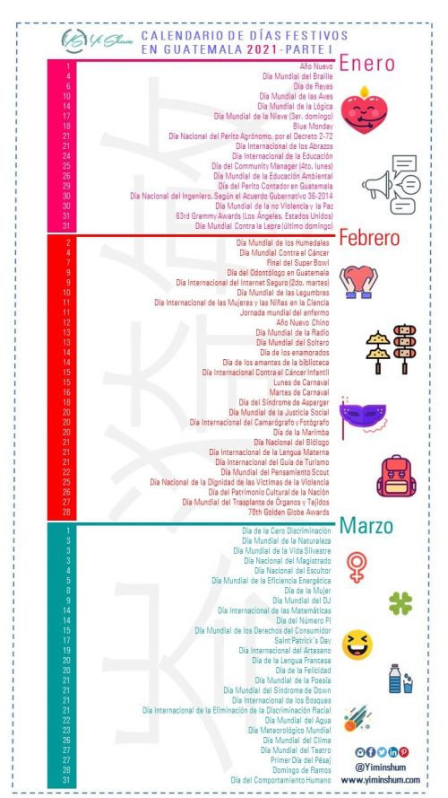 Guatemala D As Fechas Y Efem Rides Nacionales Y Mundiales