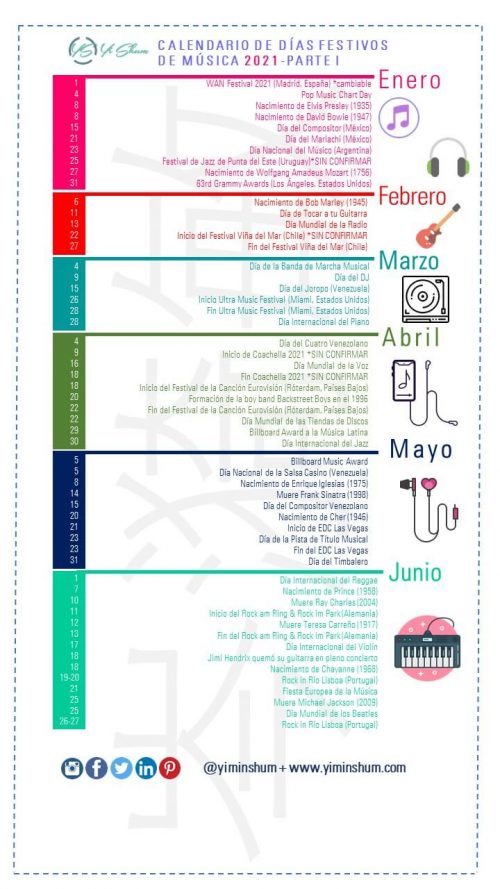 M Sica D As Fechas Y Efem Rides Mundiales E Internacionales