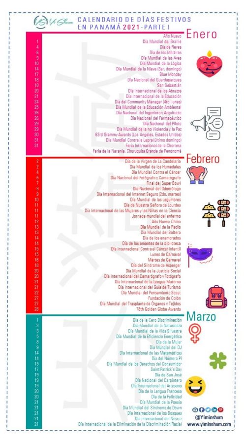 Panam D As Fechas Y Efem Rides Nacionales Y Mundiales