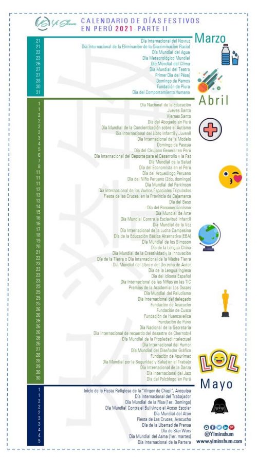 Per D As Fechas Y Efem Rides Nacionales Y Mundiales