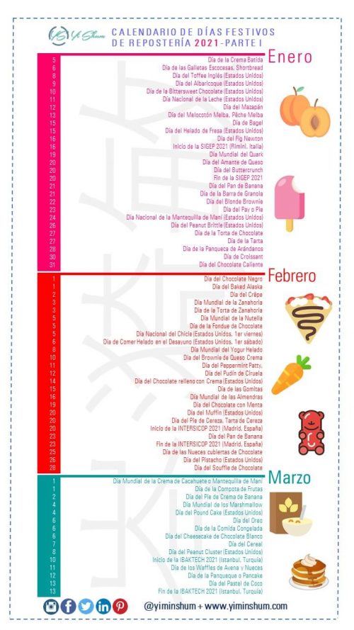 Reposter A D As Fechas Y Efem Rides Mundiales E Internacionales