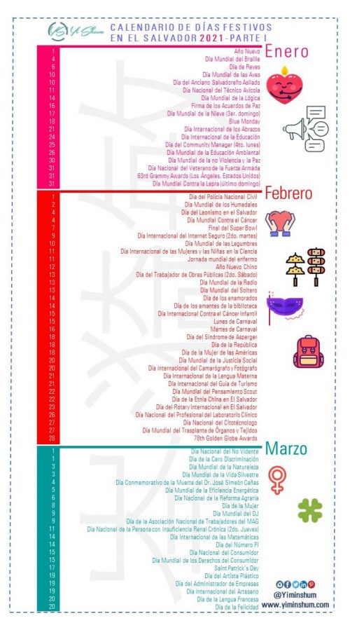 El Salvador D As Fechas Y Efem Rides Nacionales Y Mundiales