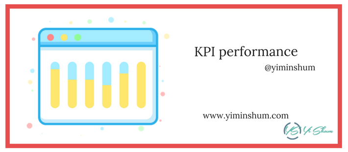 KPI performance