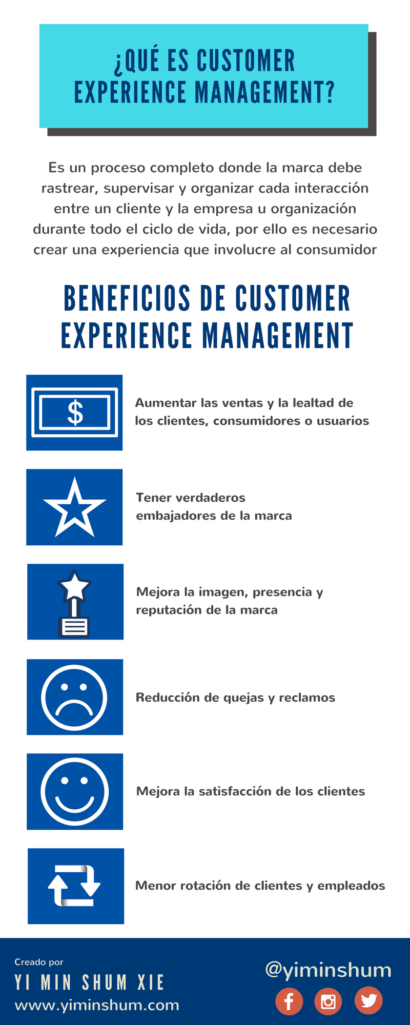 ¿Qué es Customer Experience Management? imagen
