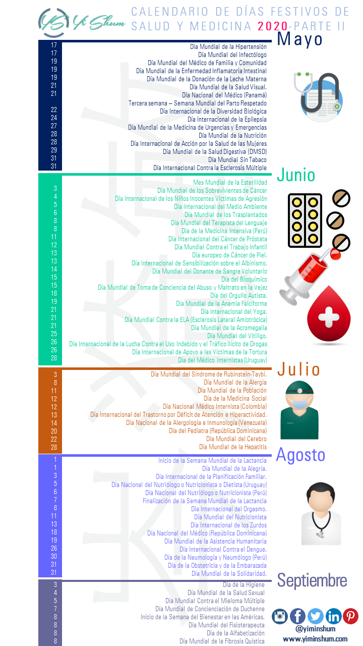 Calendario de Días Festivos e Importantes de Salud y Medicina 2020