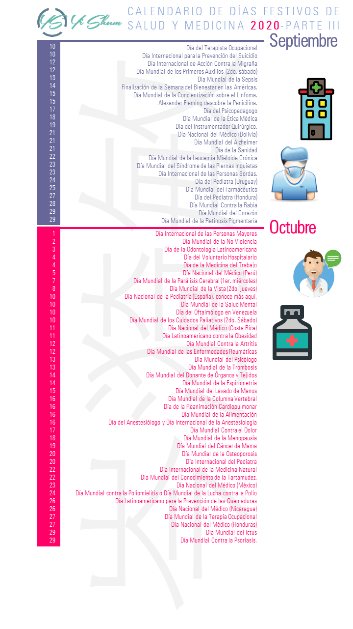 Calendario de Días Festivos e Importantes de Salud y Medicina 2020
