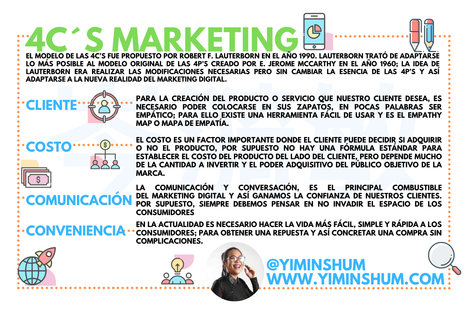 Las 4p Del Marketing Tradicional Vs Las 4c Del Marketing Digital 