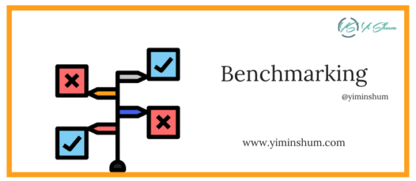 Benchmarking ¿qué Es ¿cómo Se Realiza Tipos Y Ejemplos 2110