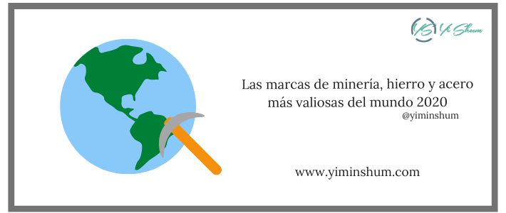 Las marcas de minería, hierro y acero más valiosas del mundo 2020
