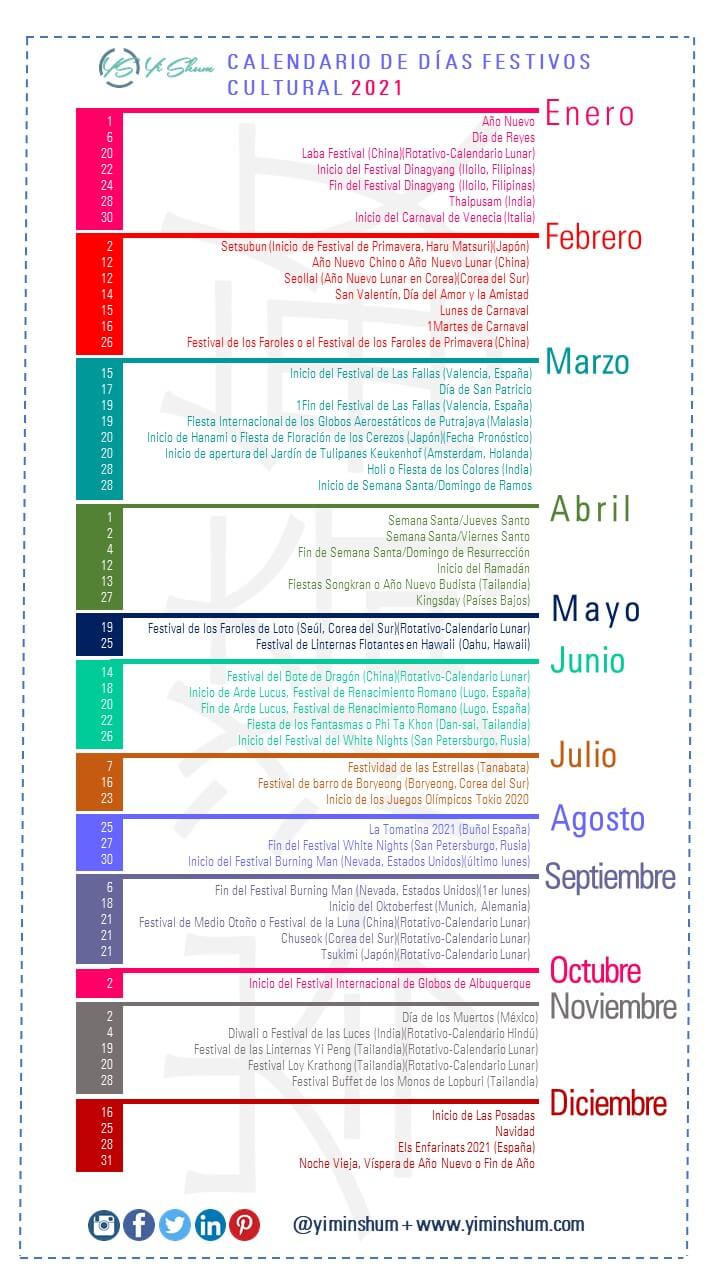 Cultural 2021 Días y fechas mundiales e internacionales Cultural 2021 Días y fechas mundiales e internacionales
