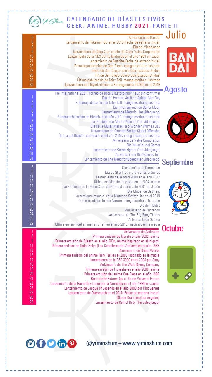 Geek, Anime y Hobby 2022: Días y fechas mundiales e internacionales