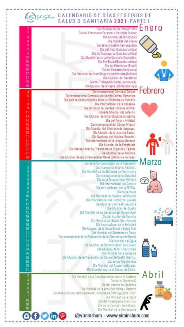 Salud y Sanitaria 2021 Días y fechas mundiales e internacionales