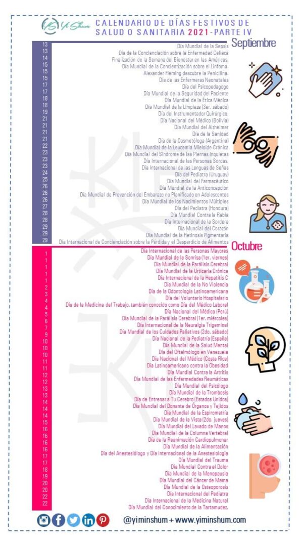 Salud y Sanitaria 2021 Días y fechas mundiales e internacionales