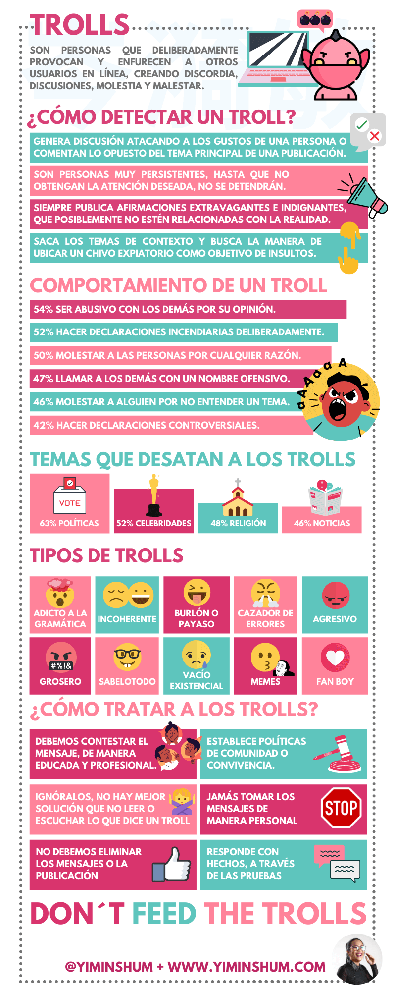 Qué es un troll en Internet?