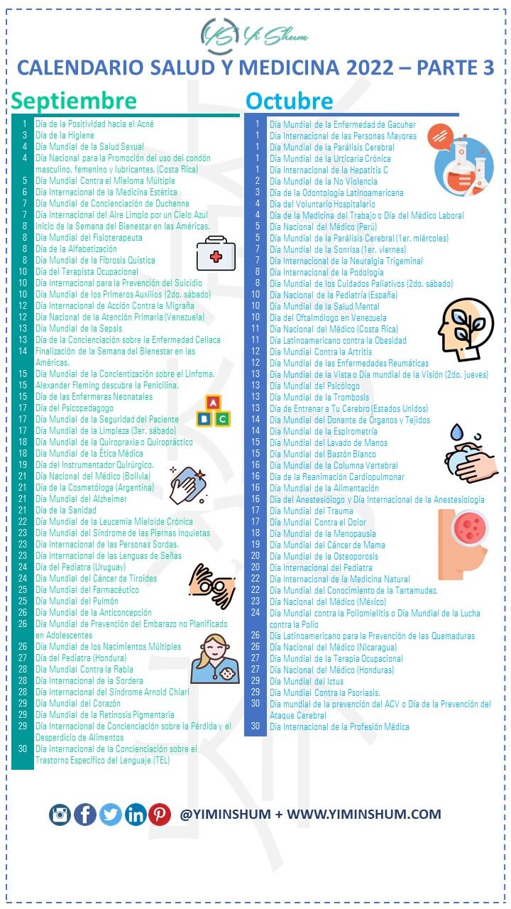 Fechas Importantes De La Salud Mental 2024 Image to u