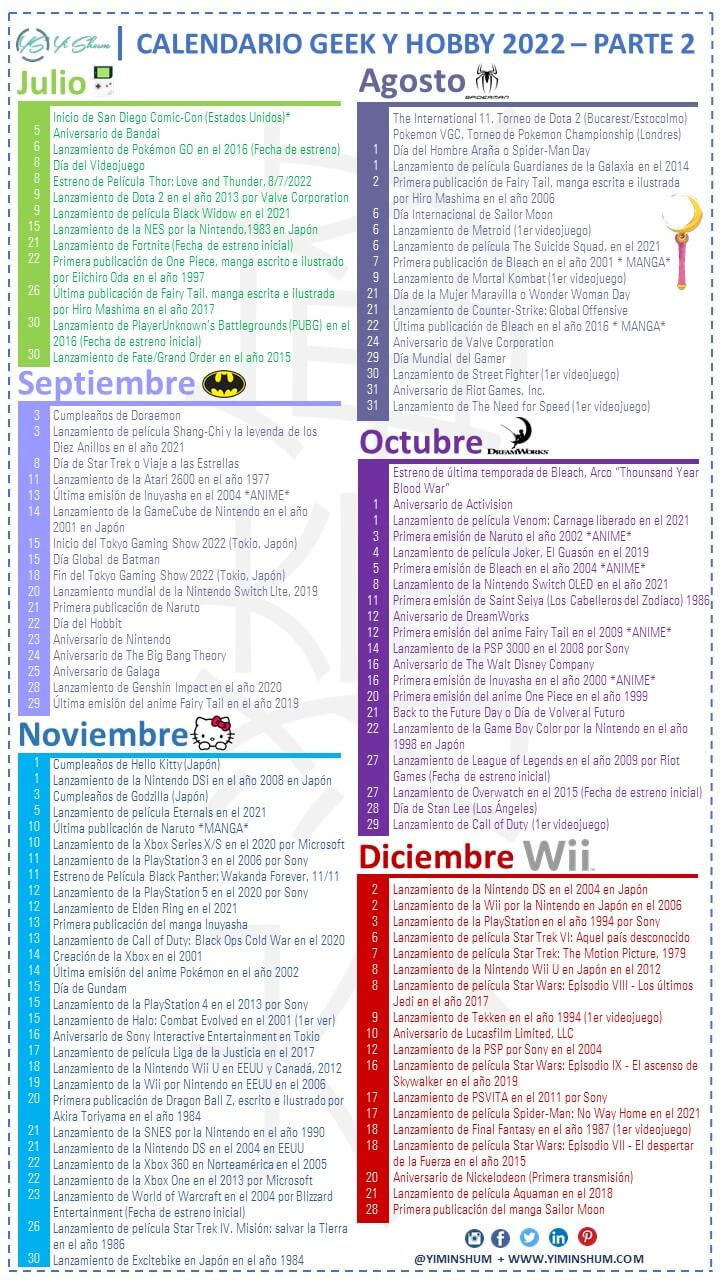 Geek, Anime y Hobby 2022: Días y fechas mundiales e internacionales