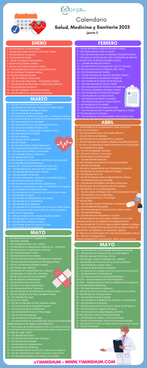 Salud Medicina y Sanitaria 2023 Días y fechas mundiales e internacionales